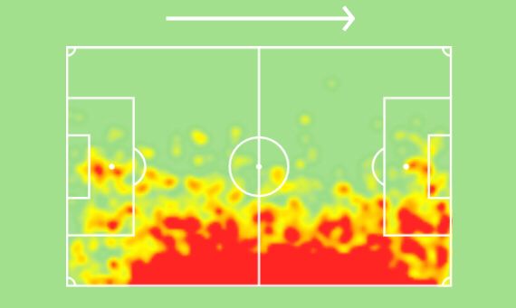 Rasmus-Kristensen-Heat-Map